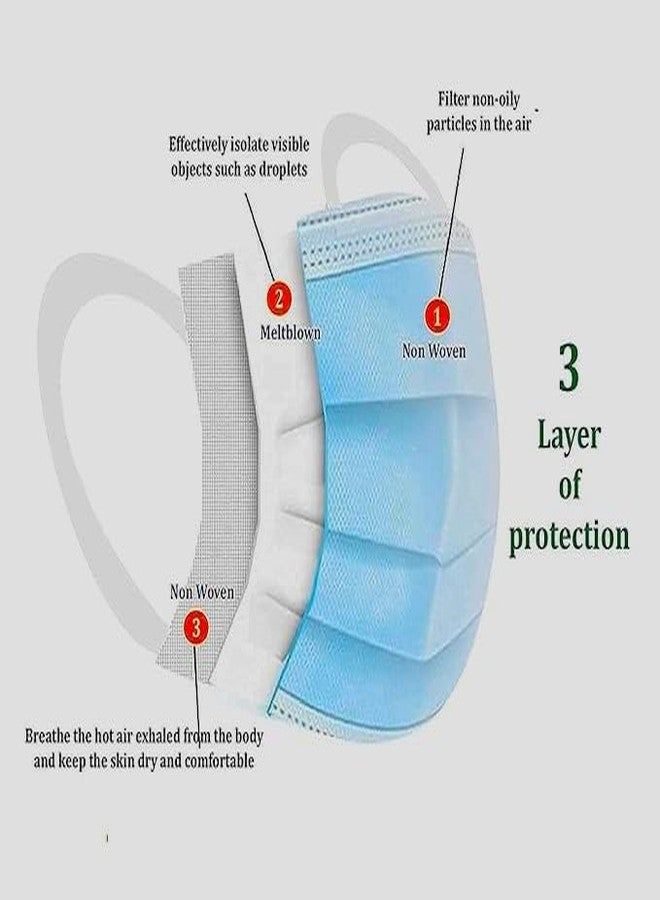 KUDIZE Disposable Non-Woven 3-Ply Surgical Mask With Soft Ear Loop nose - pin Non Swelling Feather Soft for unisex men women kids Senior Citizens (Pack Of - 25 Pcs) - Image 2