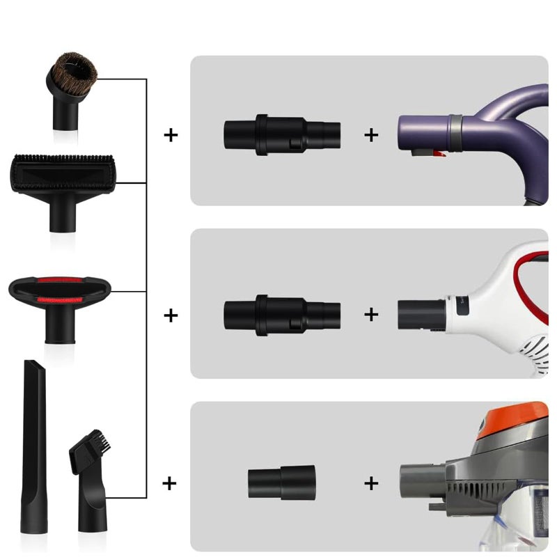 MZY LLC 10 Pcs Vacuum Attachments & Brushes for Shark Navigator Lift-Away NV350 NV352 NV355 NV356E & Rotator NV500, Rocket HV301 HV322 HV371 Series Upright Vacuum, 1 1/4" (32mm) Vacuum Accessories Set - Image 2