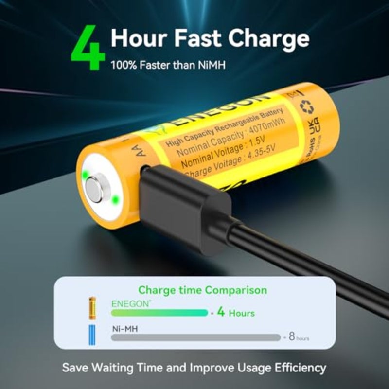 Rechargeable AA Batteries, 8 Pack 4070mWh 1.5V Constant Voltage Lithium Batteries, Type-C Direct Fast Charge, 500+ Cycles, Built-in Safety Chip, for Toys, Remotes, Flashlights - Image 5