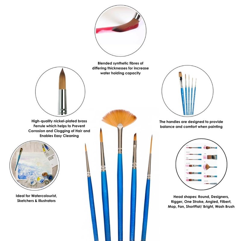 QALAM Kaari Professionals Premium Synthetic Taklon Artist Brush Set - 5 Pieces for Artist, Acrylic, Watercolour, Oil Painting, Mix Brush Set of 5 Durable & Soft - Ideal for Beginners  - Image 3