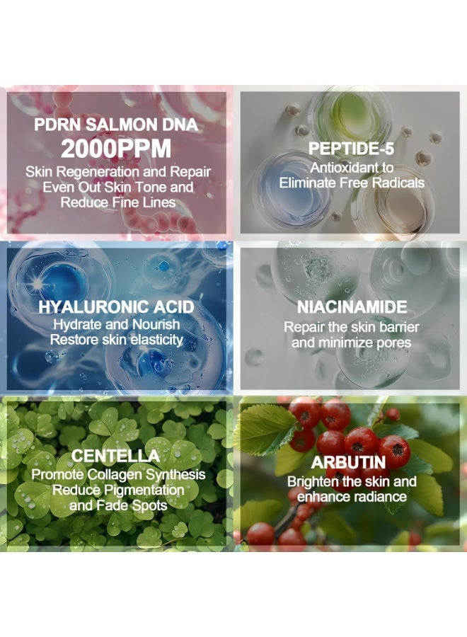 ميلاو مصل PDRN مع 2000ppm PDRN السلمون الحمض النووي ، الببتيد 5 ، نياسيناميد ، حمض الهيالورونيك ، يحسن جودة الجلد ، يهيدرات ويشرع ، يساوي لون الجلد ، 30 مل - Image 3