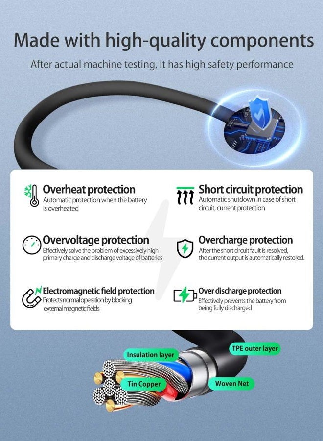 NOUKAJU شاحن لجهاز Philips Sonicare HX3826/23 لتنظيف الأسنان اللاسلكي، كابل شحن USB بطول 3.28 قدم/1 متر، كابل شاحن لجهاز Philips Sonicare HX3826 (أسود) - Image 2