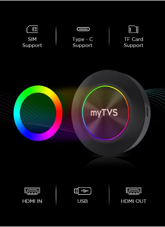 myTVS - myTVS AB-03 Android Smart Box 4GB / 64GB - Wireless CarPlay & Android Auto - Image 1