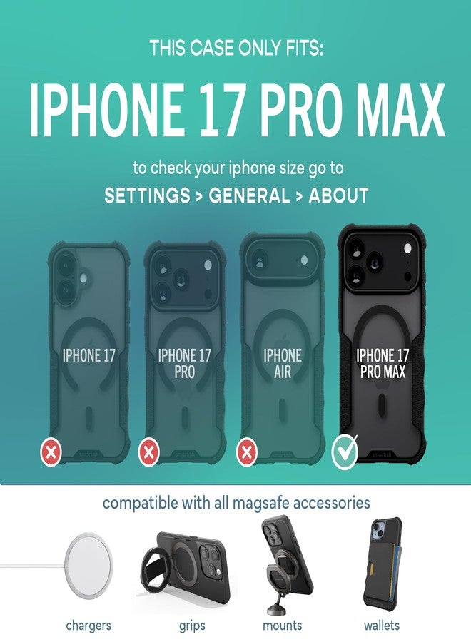 سمارتيش جراب Smartish® MagSafe لهاتف iPhone 17 Pro Max - جراب Gripzilla المغناطيسي الشفاف الواقي [متين وقوي] قبضة شديدة التحمل - غطاء مقاوم للاصفرار تم اختباره ضد السقوط لهاتف Apple iPhone 17 Pro Max - أسود شفاف - Image 5