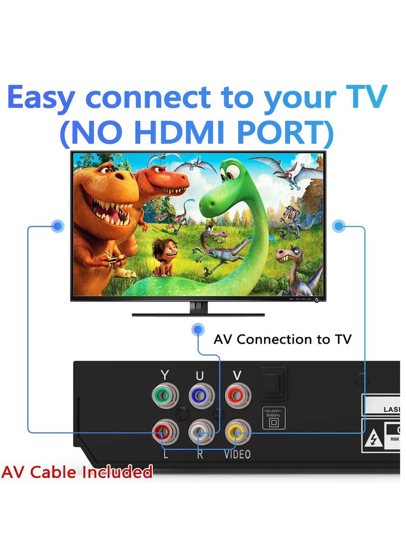 DVD Player Multi Region Full for Multimedia Digital TV Disc Home HDMI DVD Player High Definition Support U Disk CD/ EVD/ VCD Player with AV Output Microphone Stereo System (Black) - Image 2