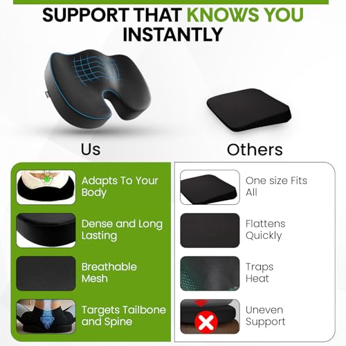 EASEFIT Coccyx Cushion for Tailbone Pain, Memory Foam Sitting Pillow | 2 Year Warranty | Sciatica & Lower Backpain Relief | Anti-Skid Support for Office/Home Chair – Black - Image 5