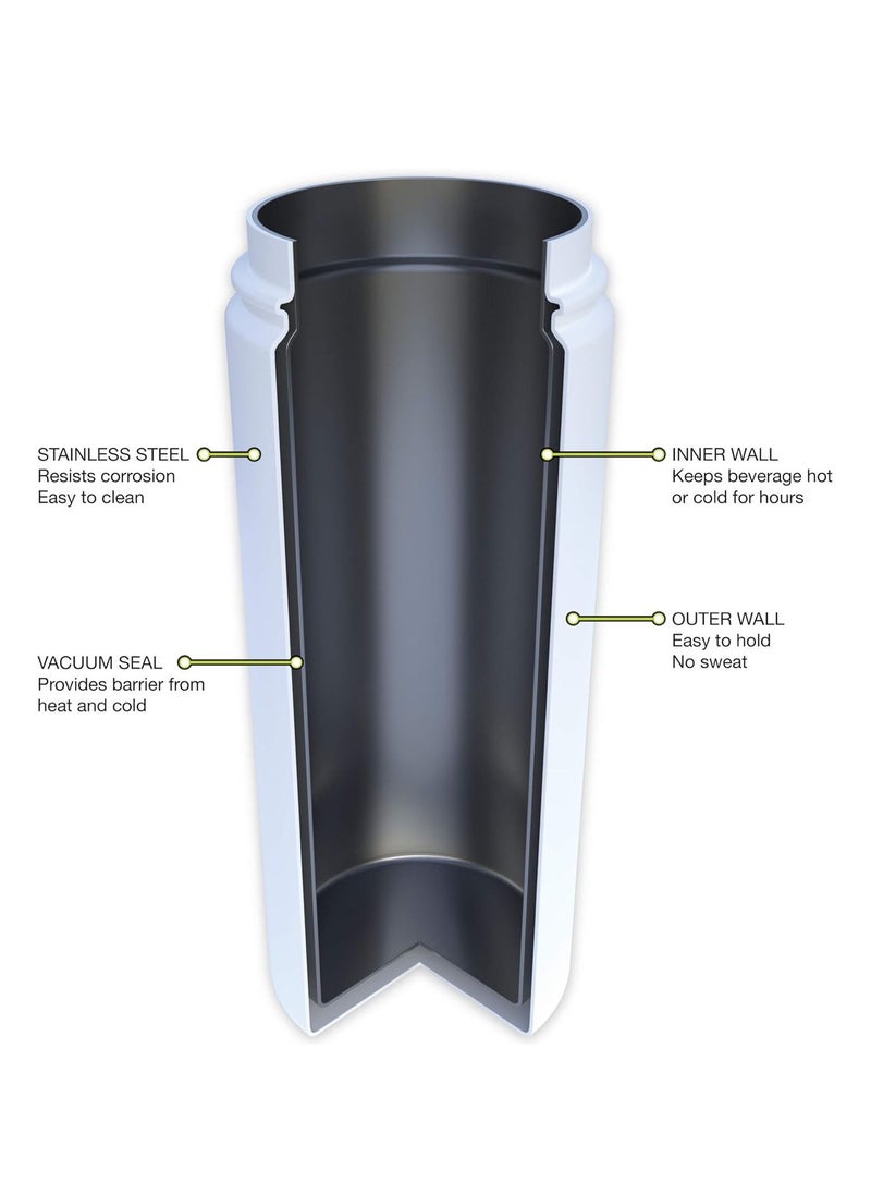 Fifty/Fifty Double Wall Vacuum Insulated Stainless Steel Water and Coffee Bottle with Flip Lid and Wide Mouth, V12004BK0, 12oz/354ml, Matte Black, 1