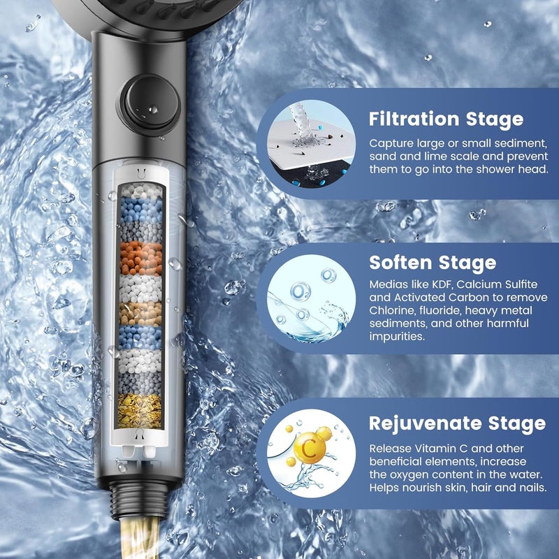 Vatex Filtered Shower Head with Handheld, High Pressure 5-Spray Shower Head with Filters for Hard Water, ON/OFF Switch Showerhead for Pets Bath, Shower Heads Filter - Remove Chlorine, Improve Skin and Hair - Image 3