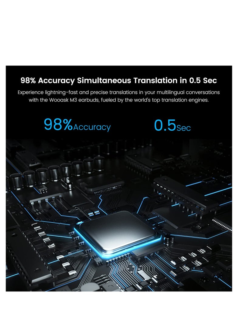 M3 Translator Earbuds for Voice Language Translation in 74 Languages and 70 Accents Quick Response with 97% High Accuracy Innovative Sliding Design Perfect for Travel, Business & Daily Use  - Image 3