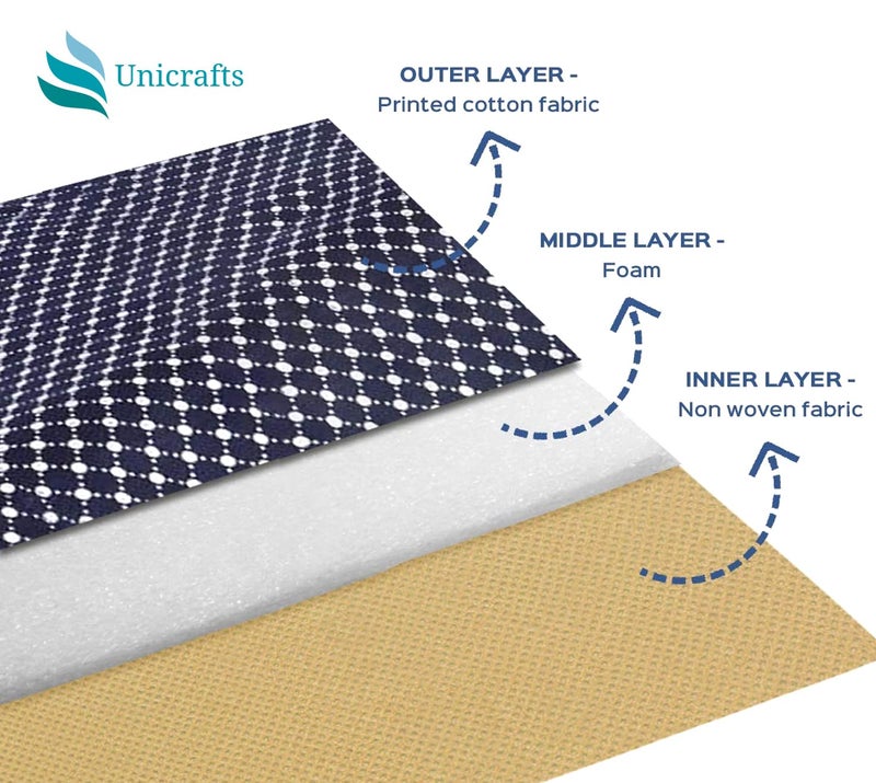 Unicrafts Polka Dots Saree Cover 3 Layered Quilted Saree Bags for Wardrobe Foldable Cotton Sari Storage Organizer with a Large Transparent Window Bride Lahenga Dress Suit Combo Set of 6 Pc Blue - Image 4