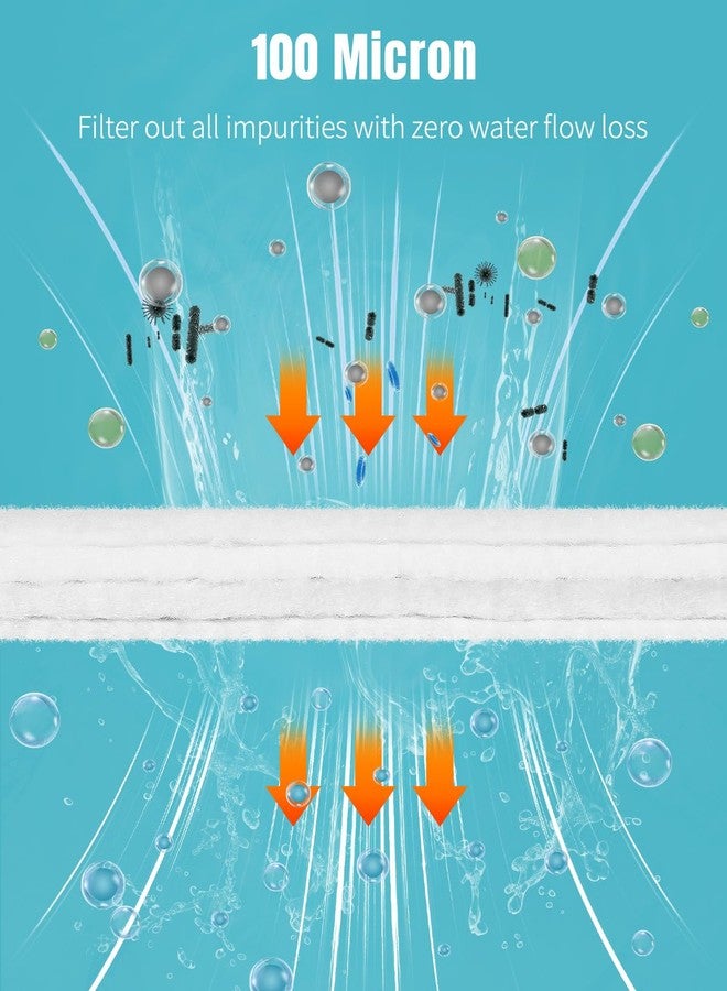 باوفلي وسادة ترشيح تلميع أحواض السمك من باوفلاي، وسادة تلميع مياه دقيقة 100 ميكرون لمرشحات أحواض السمك، خيط ترشيح أحواض السمك قابل للقص حسب المقاس 36 × 24 بوصة، وسادة وسائط ترشيح عالية الكثافة للبرك والأحواض. - Image 5