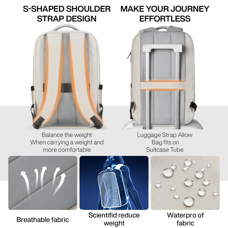 mixi Large Capacity Expandable Travel Backpack for Women & Men 15.6'' Laptop Carry On Weekender Bag Outdoor Hiking with Multifunction Pockets 180Â° Open Water Resistant 18 Inch 28L, Moonlight White - Image 5