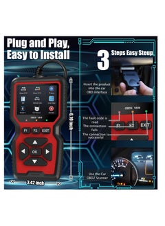 Excefore OBD2 Scanner Diagnostic Tool, Check Engine Code Reader OBD2 Scanner with Reset, Mode 6, Mode 8 & I/M Readiness, Auto Check Engine Light Car Diagnostic Scan Tool, for All OBDII Car After 1996  - Image 5