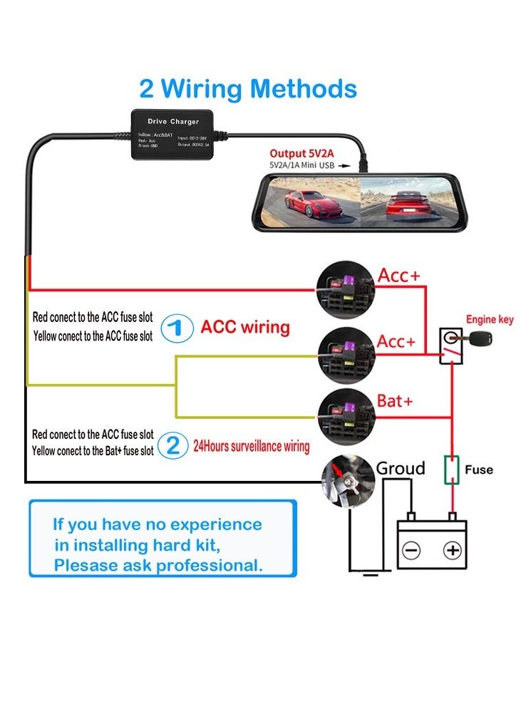 من الصعب ربط عدة ، 11.5-foot-c منفذ الناقل التسلسلي العام من الصعب ربط عدة تحويل 12v-24v 5V / 2.5a حماية الجهد المنخفض - Image 2