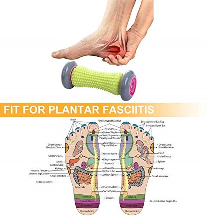 Bodylastics Foot Massage Roller for Plantar Fasciitis Pain Relief Ergonomic Designed for Reflexology Deep Tissue Muscle Revovery for Total Body - Image 2