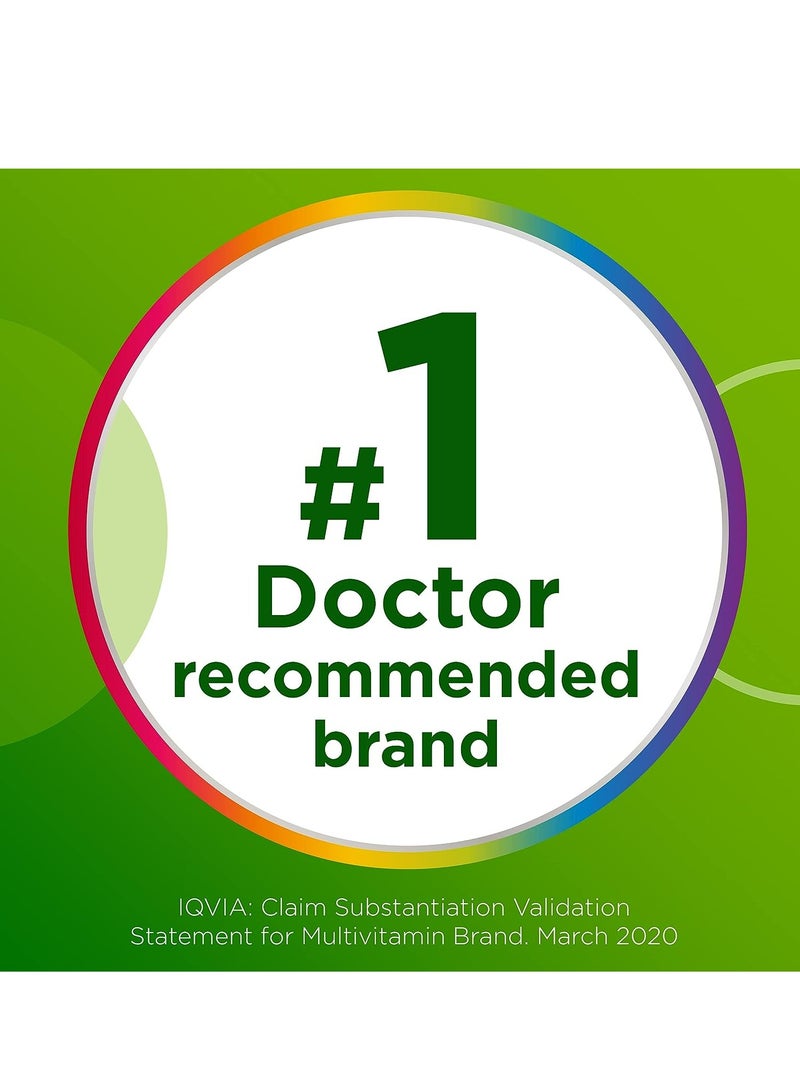 Centrum Multivitamin And Multimineral Supplement 200 Tab - Image 4