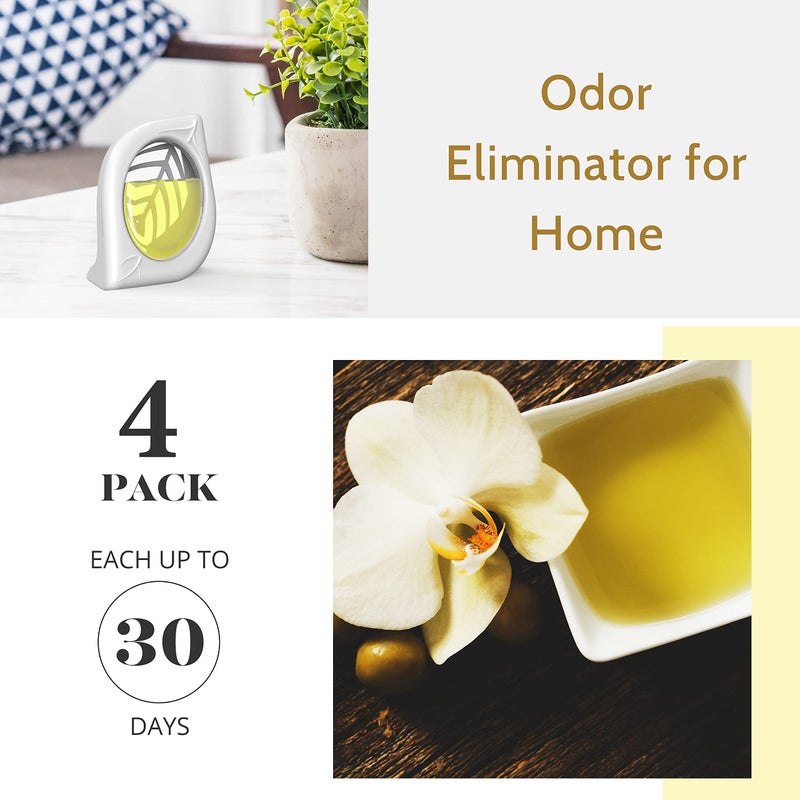 Clean-n-Fresh Air Freshener for Home, 4 Pack, Vanilla, Odor Eliminator for Small Area Closets Bathroom Pets Strong Odor, Up to 120 Days - Image 4