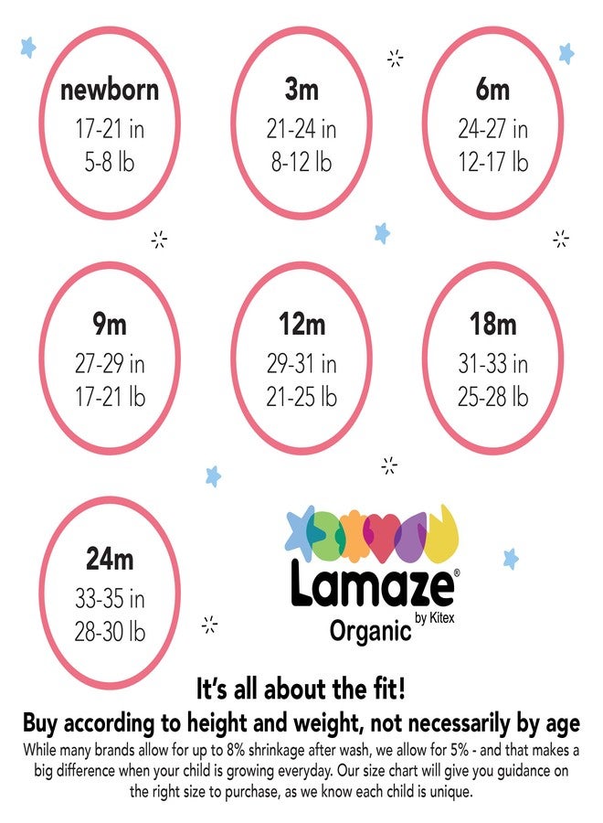 Lamaze Organic Baby baby girls Organic Girl, Boy, Unisex Rompers, Coveralls Jumpsuit, Pink Dot, 9 Months US - Image 4