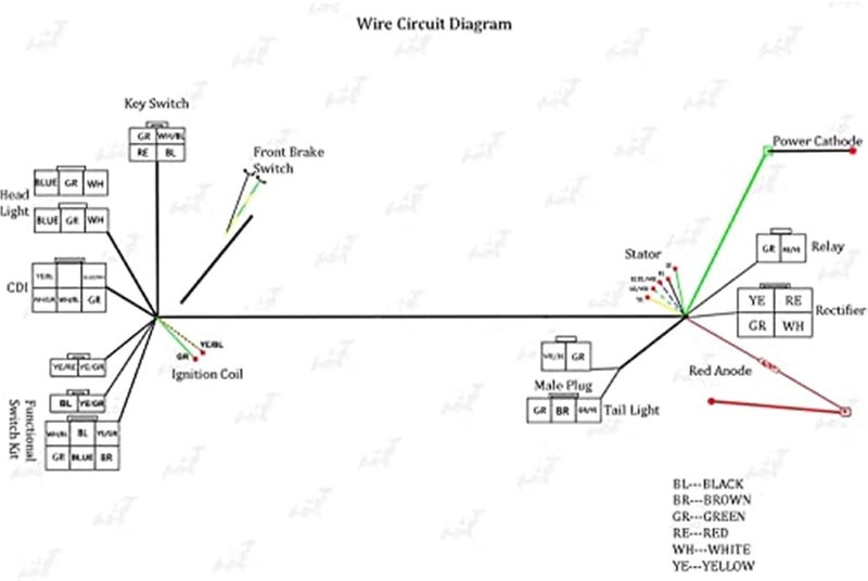 Wivplex PRO BAT Full Electrics Wiring Harness Kit - Image 2