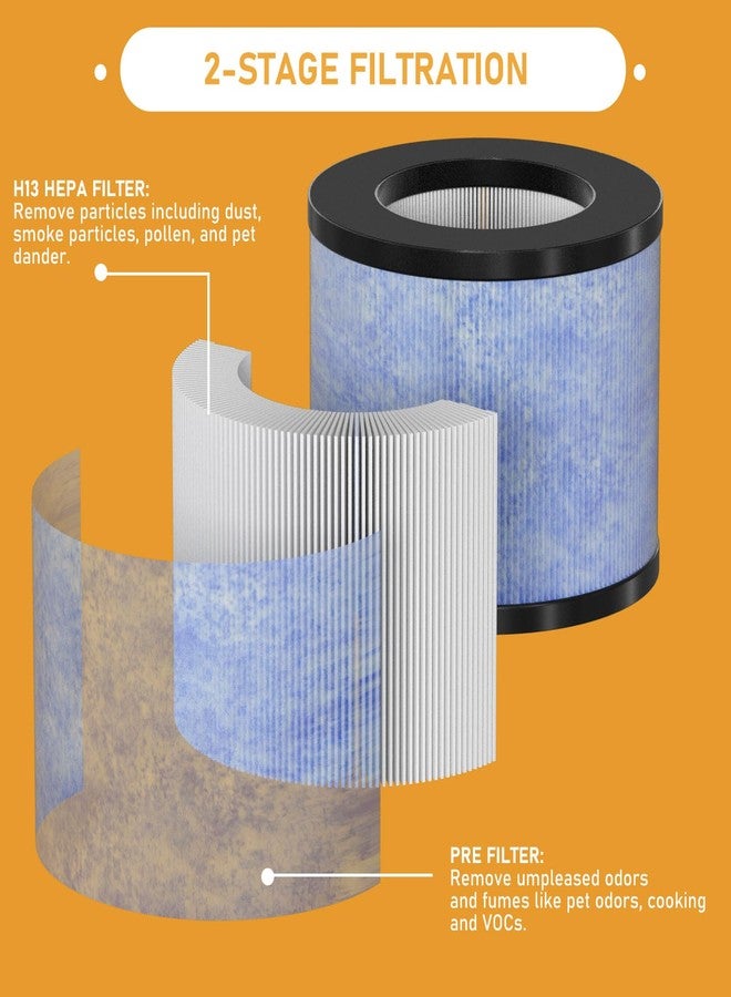 Allisfresh C102 MA-01CW True HEPA Replacement Filter Compatible with Miko Ibuki C102 Air Cleaner Purifier and Okaysou AirMic4S, True HEPA Filter Set, 2 Pack - Image 2