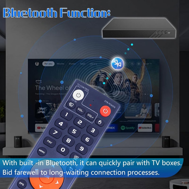 جهاز تحكم صوتي جديد V3 Plus، بديل متوافق مع جهاز التحكم الصوتي الذكي عبر البلوتوث vSeeBox V3 Plus V3 Pro - Image 1