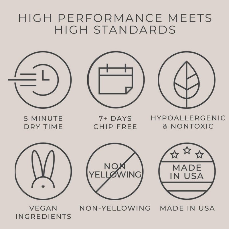 Dazzle Dry Remove Acetone, Lemongrass + Clove Oil Lacquer Remover, 4 oz (120 mL), Menda Pump - Image 3