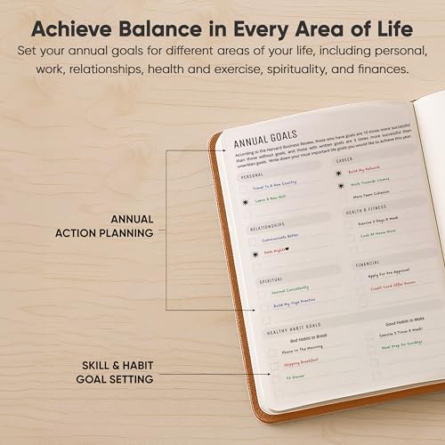 PRODUCTIVITY STORE Hourly Planner & Appointment Book (8.5” x 11”) - Premium Hourly Planner with Daily Schedule & 30-Minute Time Slots for Better Time Management by PRODUCTIVITY STORE (A4, Brown) - Image 4