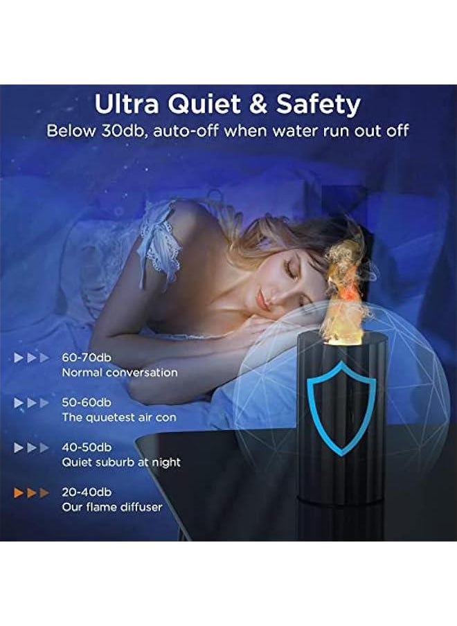 MIXDE - Portable Car Essential Oil Diffuser with 3 Modes, 7 Colorful Lights, USB Powered - 100ml Mini Aromatherapy Humidifier for Office, Bedroom. - Image 1