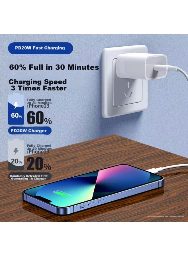 Jowoye Apple Charger, 20w Fast Charging Pd Set, Suitable For Iphone 13/12/14 Pro Max, Charging Head, Ipad Air/mini Tablet, Mobile Phone Data Cable, Apple Compatible - Image 2
