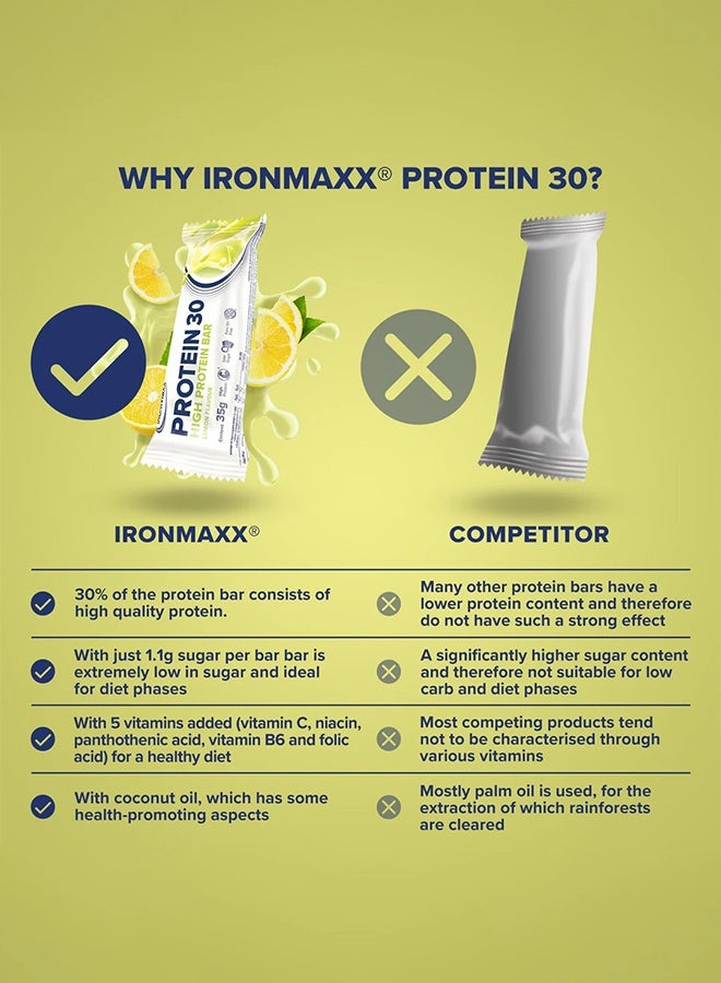 IronMaxx PROTEIN 30 Bar | 24 x 35g | 30% Protein, Lemon Flavour, Low Sugar, Vitamin-Enriched - Image 4