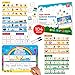 Simply magic 104 PCS Sentence Building for Kids Sentence Building Magnets Kit Learn to Read Speech Speak Spell Games Kids Vocabulary Builder Sentence Building Games Sight Word Magnets Games Simply Magic - Image 3