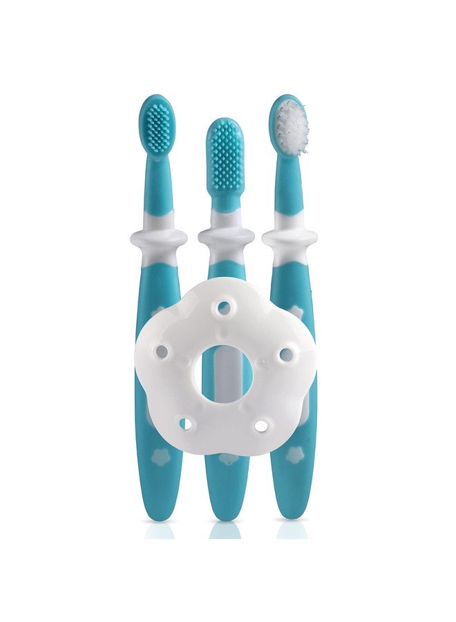 Luvlap مجموعة فرشاة أسنان تدريبية للأطفال 3 مراحل مع درع مضاد للاختناق، مجموعة نظافة فموية للأطفال، خالية من BPA، مثالية للأطفال الرضع والأطفال الصغار أثناء التسنين، تشمل فرش 1 و 2 و 3 (أزرق) - Image 1