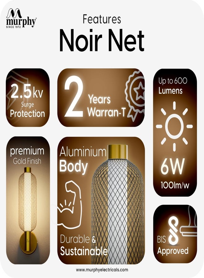 Murphy Noir Net Wall Lamp Pack of 1 | Warm White LED Decorative Wall Light with Premium Golden Finish | 2-Year Warranty - Image 3