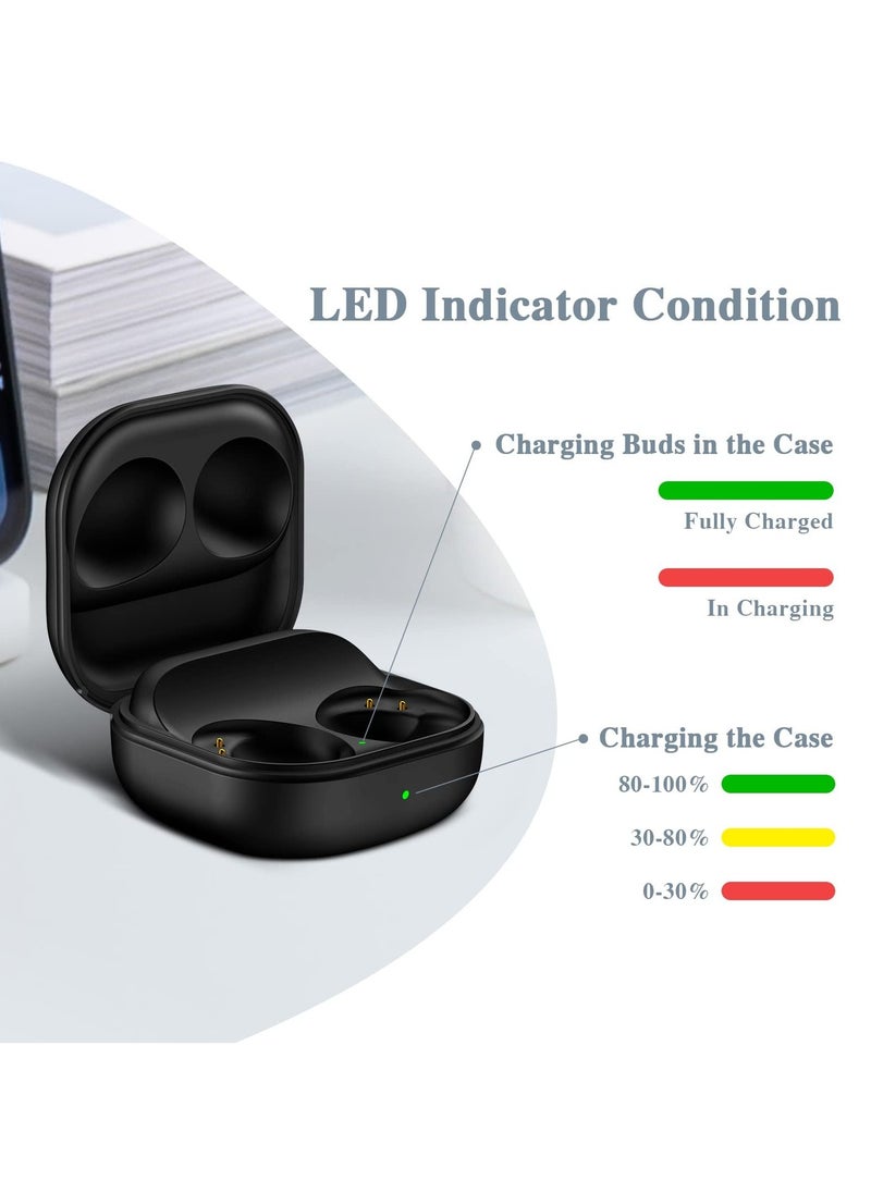 SYOSI - Charging Case for Galaxy Buds2 Pro Only, Replacement Charger Case Support Bluetooth Pairing, Wireless Wired Charging SM R510, NOT Included Earbuds - Image 1