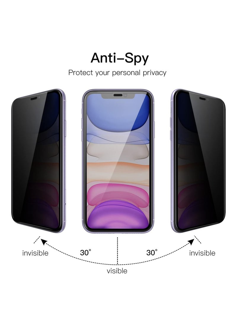 Protection Package 7 in 1 for Apple iPhone 12 Pro Max