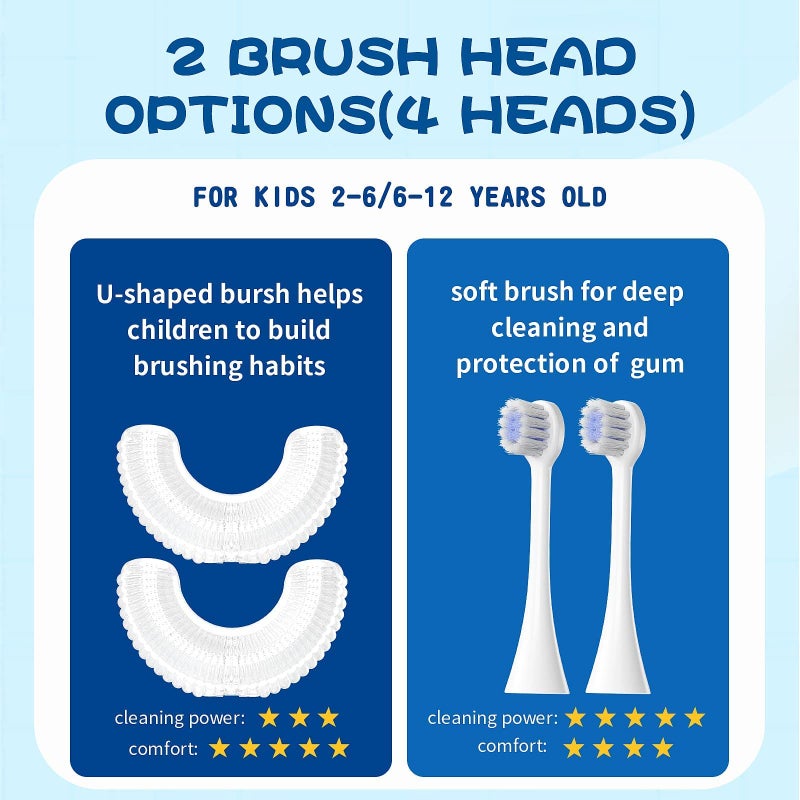 DYCROL Kids U Shaped Electric Toothbrush with 4 Brush Heads, Sonic Toothbrush Kids with 5 Modes, Cartoon Dinosaur 360-Degree Cleaning IPX7 Waterproof Design (2-6 Age (Blue)) - Image 4