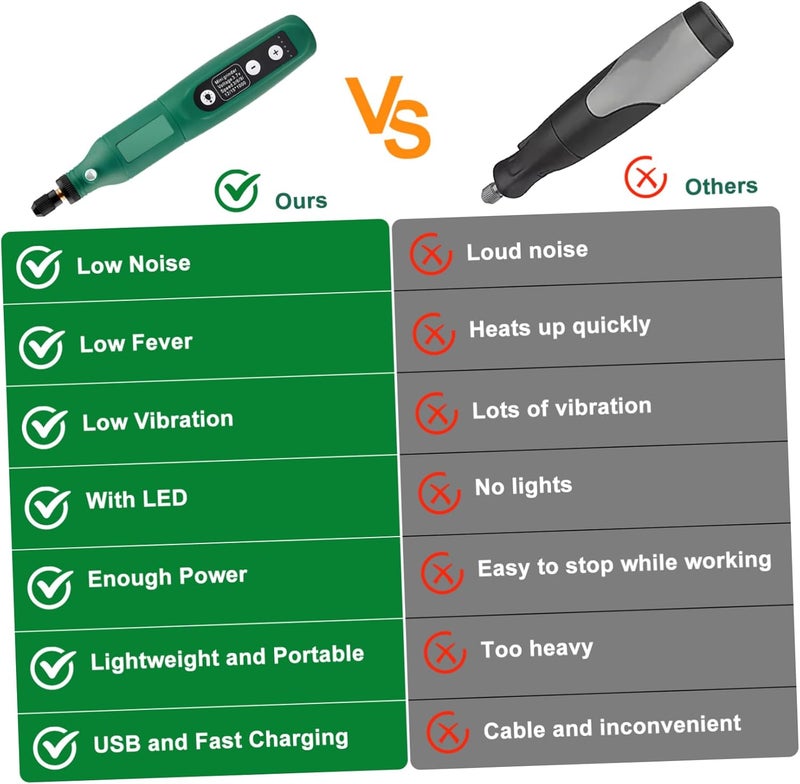 VOSAREA Usb Rechargeable Electric Rotary Tool Mini Handheld Grinding Pen for Engraving Polishing Drilling Engraving Tools - Image 3