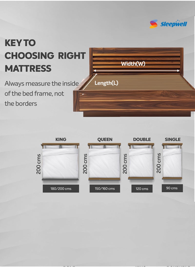 Sleepwell - Sleepwell Ortho Pro Profiled Foam | 10 Night Trial | Impressions Memory Foam Mattress With Airvent Cool Gel Technology | Super King Bed Size (200L x 200W x 25H cm) - Image 1