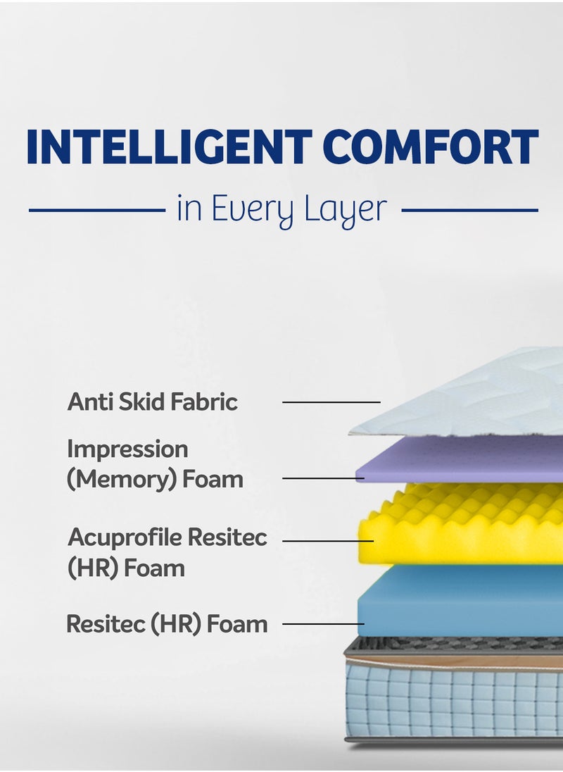 Sleepwell - Sleepwell Ortho Pro Profiled Foam | 10 Night Trial | Impressions Memory Foam Mattress With Airvent Cool Gel Technology | Super King Bed Size (200L x 200W x 25H cm) - Image 1