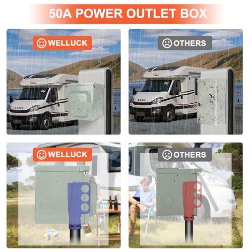 WELLUCK RV Power Outlet Box | 50A 125/250V, NEMA 14-50R Receptacle | Enclosed & Lockable | Weatherproof Plug for Travel Trailer, RV Camper, Generator Temporary Hookup - Image 4