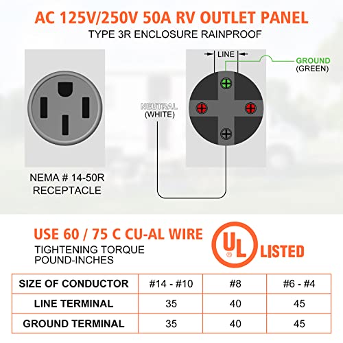 WELLUCK RV Power Outlet Box | 50A 125/250V, NEMA 14-50R Receptacle | Enclosed & Lockable | Weatherproof Plug for Travel Trailer, RV Camper, Generator Temporary Hookup - Image 3