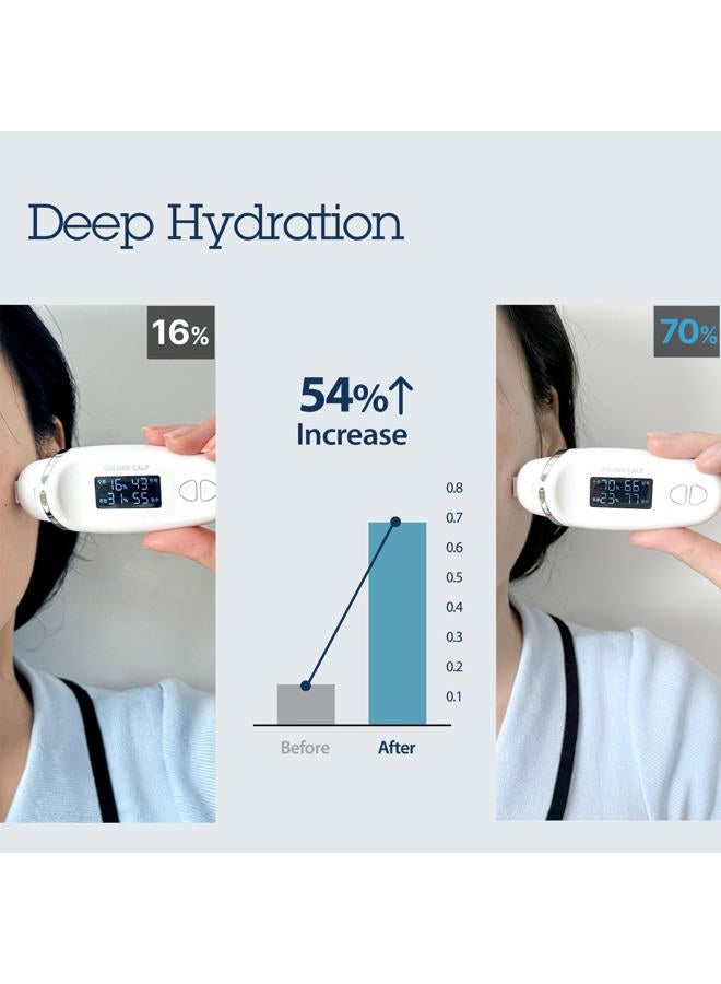 Blithe Targeted Hydrating Serum – Korean Hyaluronic Acid for Face with Peptides & Panthenol, Deep Hydration – Pure Hyaluronic Acid 2% – 1.7 fl oz - Image 4