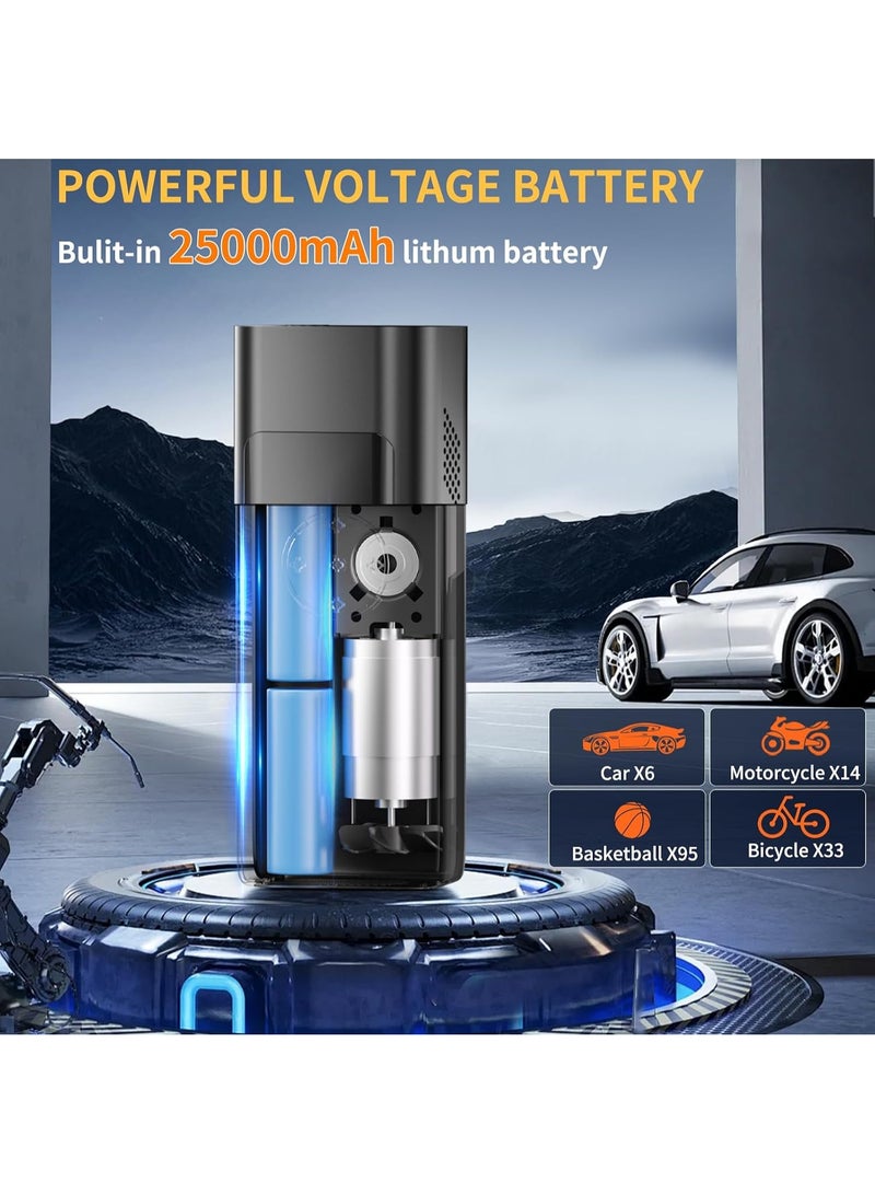 Tire Inflator Portable Air Compressor - Air Pump for Car Tires with Tire Pressure Gauge (150 PSI) - One Click Smart Pump Tire Inflator for Car, Motorcycle, Bicycle and More  T-409-B - Image 3