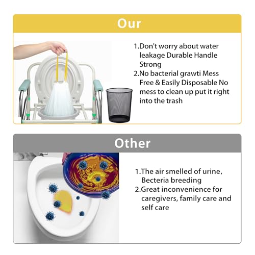 ININCARE Commode Liners with Absorbent Pads for Bedside Commode, 100 Lemon Scented Bedside Commode Liners and 100 Commode Pads, Commode Toilet ＆ Camping Toilet Bags - Image 5