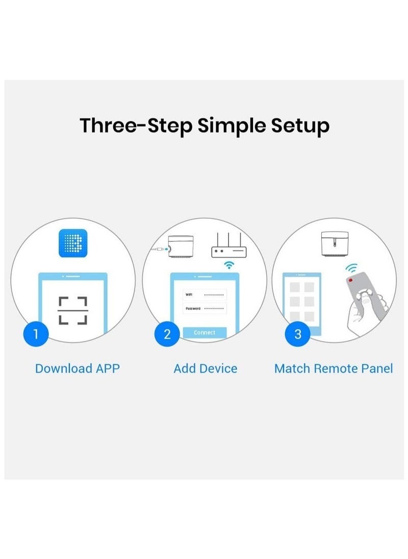 Broadlink - RM4 Mini Smart Remote(2.4GHz Wi-Fi Only),Smart Home Automation Wi-Fi Infrared Blaster for TV, AC, STB Audio, Works with Alexa, Google Home, IFTTT - Image 1