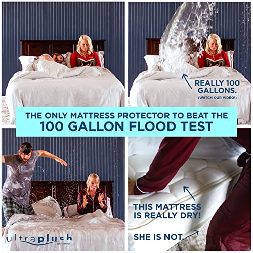 UltraBlock UltraPlush King Waterproof Mattress Protector - Bedwetting, Bed Cover - Image 3