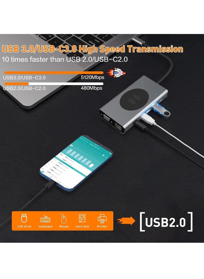 TIGER - 13-in-1 USB C Docking Station with Wireless Charging, 4K HDMI, VGA, USB 3.0, USB C, Ethernet, SD/TF Card Reader – Multiport Dock for MacBook Pro, Type-C Laptops & Devices – Expand Connectivity, Power Delivery, High-Speed Data Transfer & More - Image 1