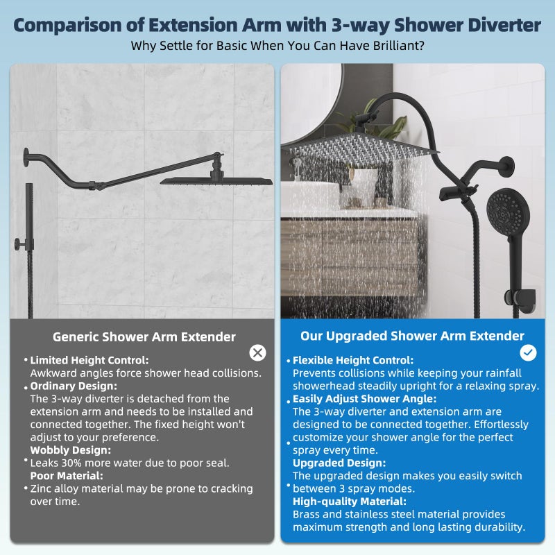 Hibbent 12'' All Metal CUPC Certified Shower Head, High Pressure Rainfall Shower Head, Handheld Showerhead Combo, 12'' Adjustable Extension Arm, 10-Spray, 71'' Hose, Showerhead Holder, Matte Black - Image 3