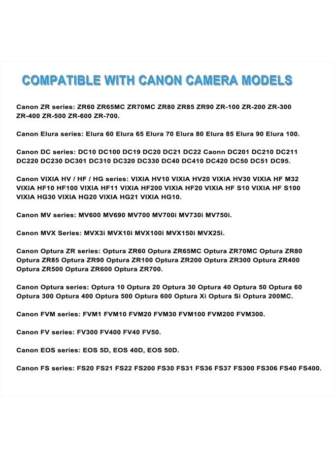 TKDY CA-570 CA570 Camcorders Charger AC Power Adapter, Compatible with Canon Vixia HF G20 G30 HF10 HF100 HG20 HG21 HG31 HV10 HV20 HV30, FS200 FS300, ZR60 ZR80, XA25 XA10 XA-20 XA30 XA-30 XA11. - Image 3