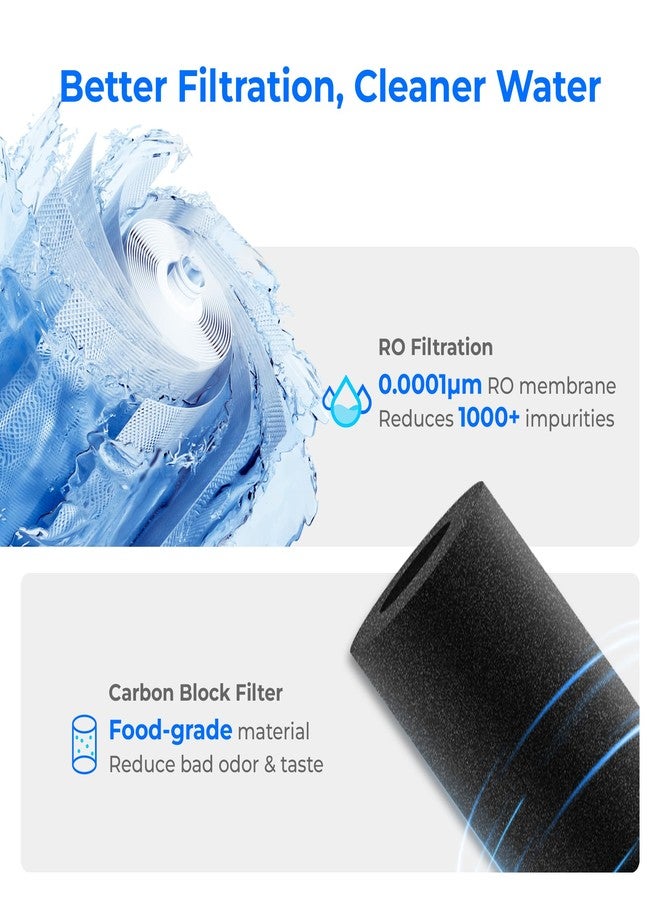 ووتر دروب فلتر Waterdrop WD-A2RF، بديل لنظام التناضح العكسي WD-A2، ضمان لمدة 12 شهرًا - Image 5